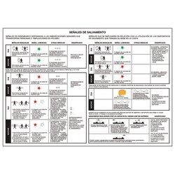 CÓDIGO DE SEÑALES DE SALVAMENTO